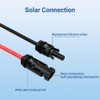 Slocable Solar Cable Entry Gland with 10Ft 10AWG Soft Copper
