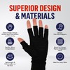 Doctor Developed Copper Arthritis Gloves/Compression Gloves and HANDBOOK -Relieve Arthritis