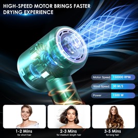 Professional Hair Dryer - 150000 RPM High-Speed, Negative Ionic for Fast Drying and Hair Care. Low Noise, 4 Temps/2 Speeds, Lightweight with Magnetic Nozzle. (Green)