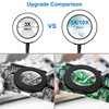 NEWACALOX Magnetic Magnifying Lamp, 3 Color Modes, 10X&5X Magnifying Glass,