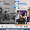 Bluetooth HiFi Stereo Amplifier for Karaoke – 4-Channel Audio Amp