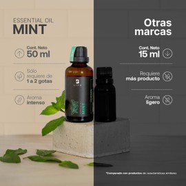 Aceite Esencial con Ingredientes Puros y Naturales, Aromalogía de 50 ml. Aceite Esencial Menta (Mint), B Life.