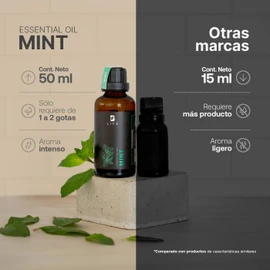 Aceite Esencial con Ingredientes Puros y Naturales, Aromalogía de 50 ml. Aceite Esencial Menta (Mint), B Life.