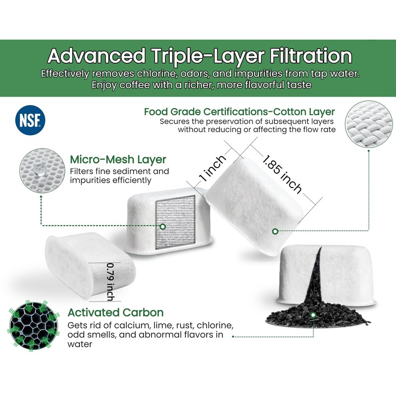 12 Pack Activated Charcoal Water Filter for Delonghi Espresso Machine