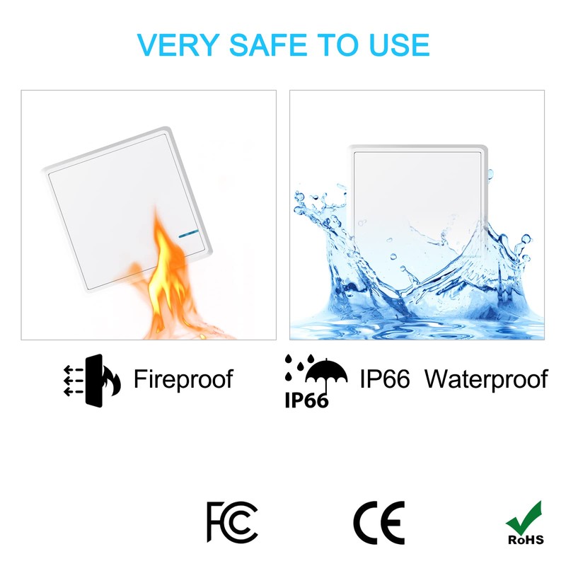 NineLeaf Wireless Light Switch and Reciever Kit, Wireless Switch Remote,