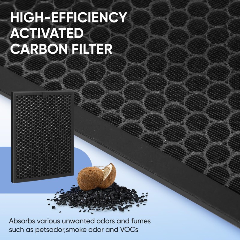 BIHARNT 5510 5520 Replacement Filter Q Compatible with Winix 5510