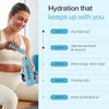 Feel Goods- Hydration Hero, 1000 mg de electrolitos en polvo,