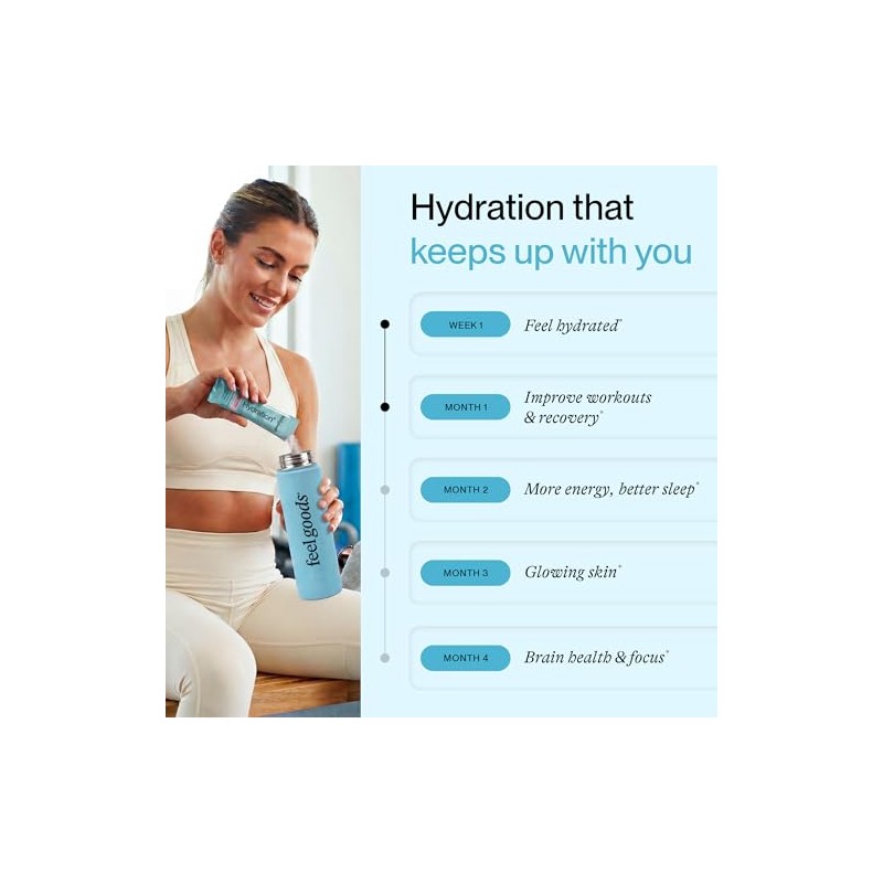 Feel Goods- Hydration Hero, 1000 mg de electrolitos en polvo,