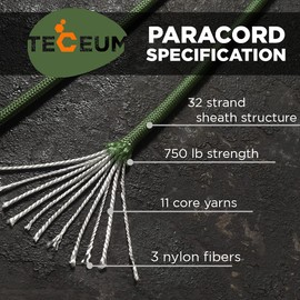 TECEUM Paracord Type IV 750 lb Moss – 200 ft – 4mm – Nylon Strong Tactical MIL–SPEC Parachute Cord – Survival Rope Emergency para Cord 11 Strands Core EDC Camping Hiking Military Gear 331a