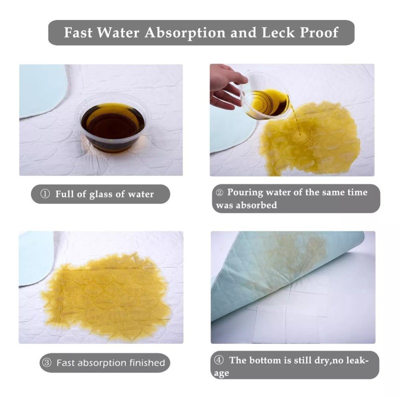 Brosive A Prueba De Agua Reutilizable Incontinencia Cama Almohadilla