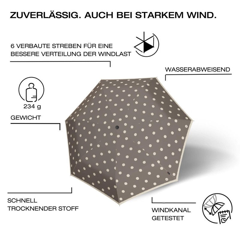 Knirps Umbrella I.010 Small Manual with Umbrella Bag, Small Pocket