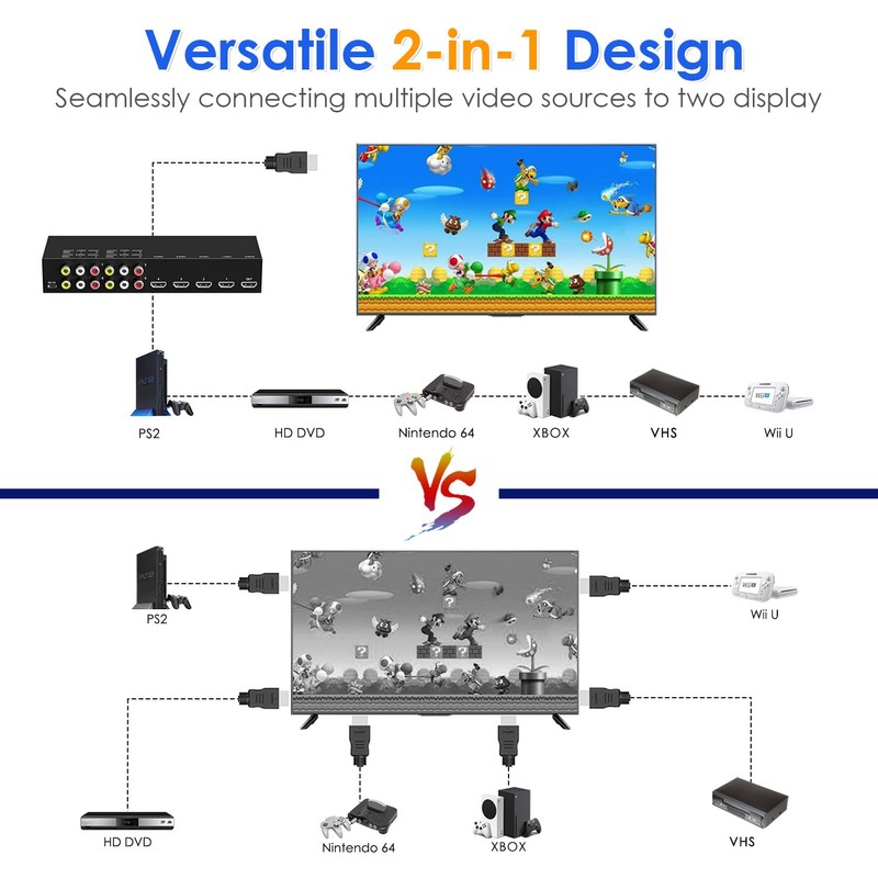 8-in-1 HDMI/AV Switch with Remote Control, 4K@60Hz 4:4:4, 4×HDMI &