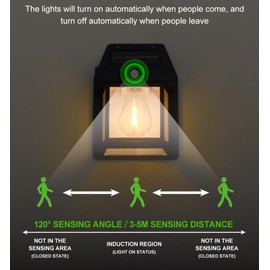 niccryle Solar Wall Light Outdoor Motion Sensor Light with 3 Modes Waterproof Porch Lights for Garden Patio Outside Fence Shed
