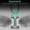 FFsign 360°Combi 2 in 1 HEPA and Carbon Replacement Filter