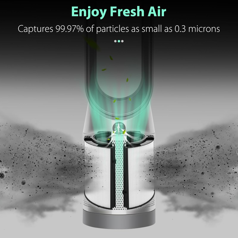 FFsign 360°Combi 2 in 1 HEPA and Carbon Replacement Filter
