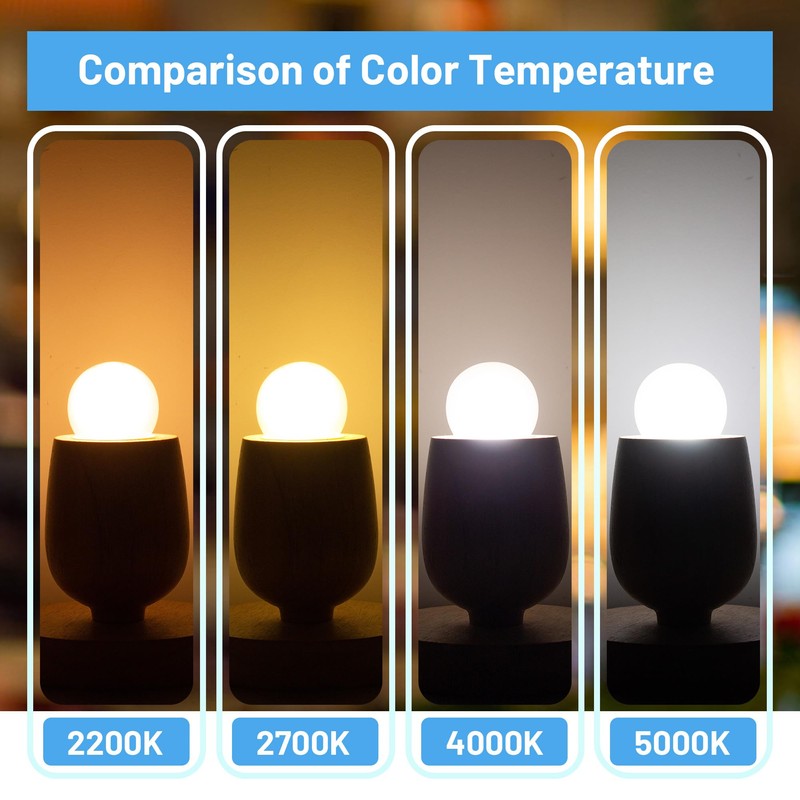 Sphoon G40 Low Wattage Led Bulb 1.5W Small Globe Edison