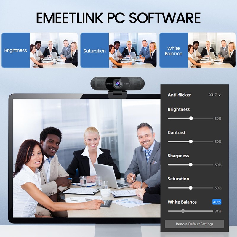 EMEET 1080P Webcam with Microphone, C960 Web Cam, 2 Mics,
