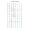 DL-pro 2 x Basket Wheels Bottom Compatible with Miele 2372352