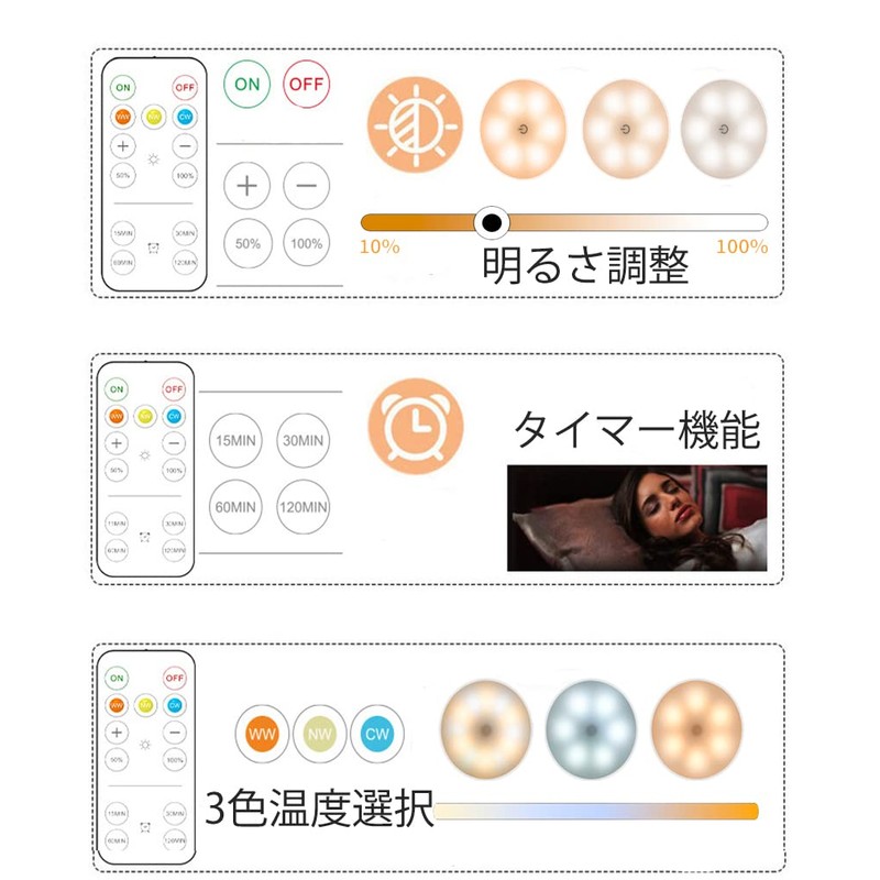 Aeeyui Closet Light with Remote Control & Touch Sensor, Toning,