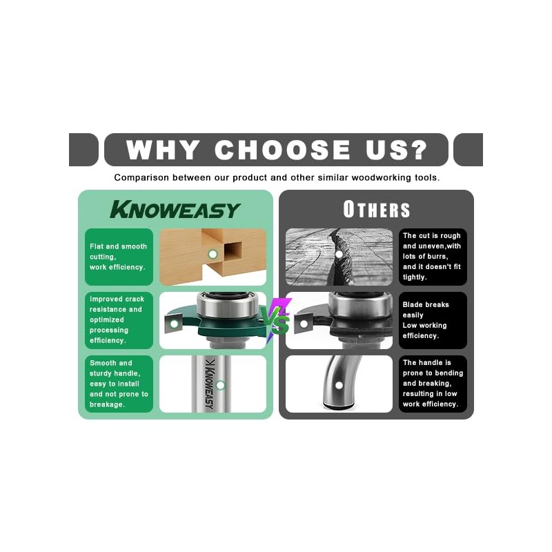 Knoweasy Professional Tongue and Groove Router Bit Set with 1/2