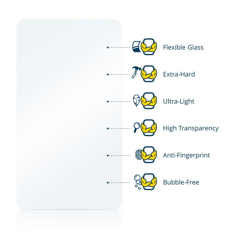 BROTECT Protective Glass for Honda CB650R TFT Display (Pack of