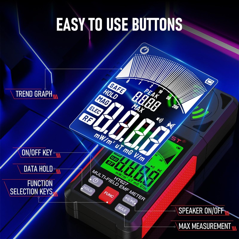 YOJOCK EMF Meter 3-in-1 Radiation Meter and Radiation Detector with
