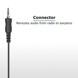 SHEEPDOG MICROPHONES 1-Wire Earhook Earpiece Microphone, Security Headset, Compatible with Motorola Vertex EVX-S24