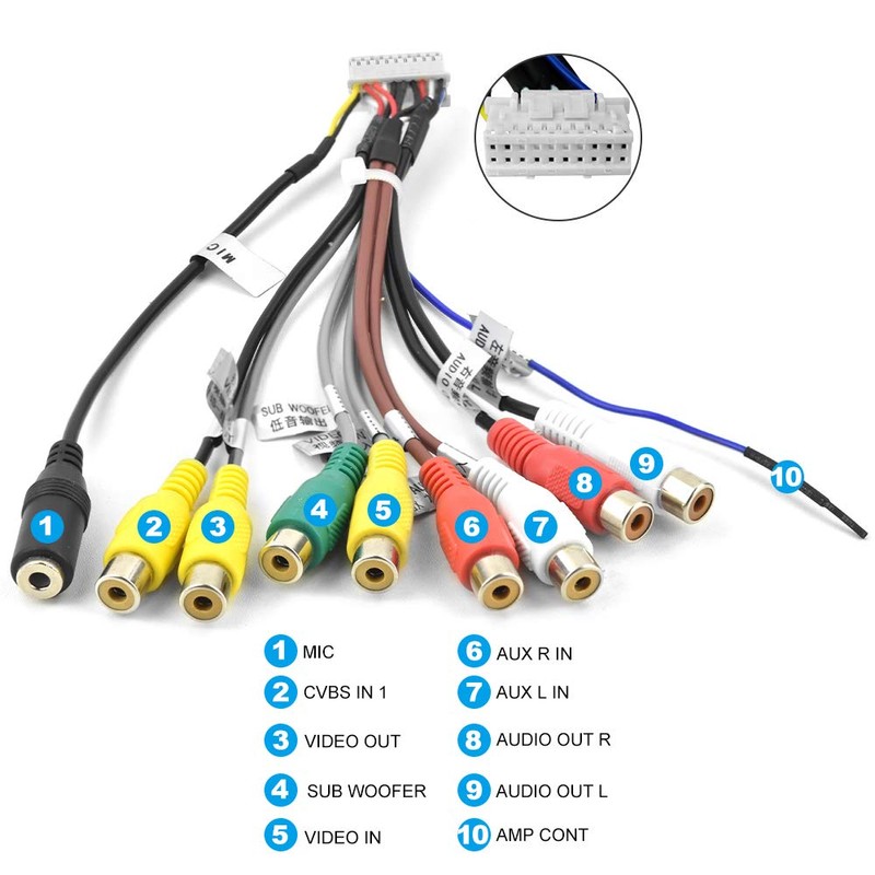 for Android Car Radio Stereo Power Cable RCA Video Audio