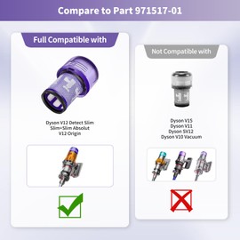 V12 Filter Replacements for V12 Detect Slim, Detect Slim Animal, Slim+ Cordless Vacuum and V12 Slim Absolute Vacuums, SV35 V12 Vacuum Cleaner Accessrioes inclue 4 Filters，Part No. 971517-01