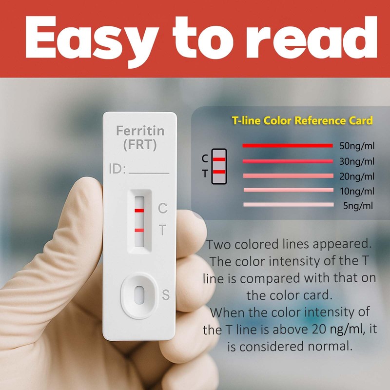 Iron Deficiency Test Kit at-Home – Self-Testing Iron Level for