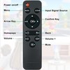 Replacement Remote for Mini Projector,Compatible with WiMiUS S27 Mini Projector.