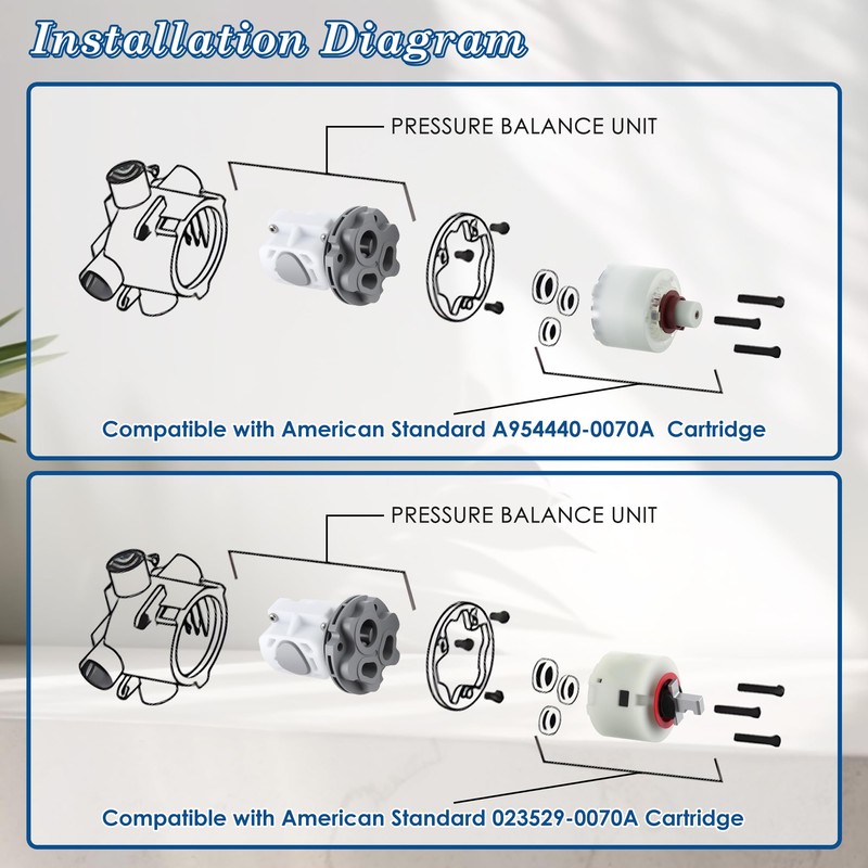 Dreyoo 1 Pack Pressure Balancing Unit Compatible with American Standard