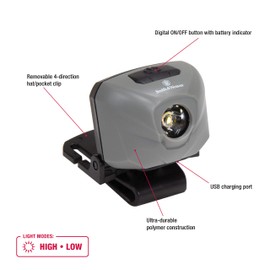 Smith & Wesson Night Guard RXP 340 Lumen Headlamp with 2 Modes, Hat/Pocket Clip, Waterproof Construction and Memory Retention for Survival, Hunting and Outdoor