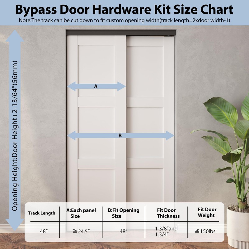 Sdstone Heavy Duty Bypass Door Hardware 48"/4FT,Aluminum Sliding Closet Door