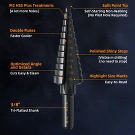 Step Drill Bit for Metal, 3/16 to 7/8 Inch (12 Step Sizes), M2 High Speed Steel Drill Bits Straight Grooved Double Fluted for Stainless Steel, Plastic, Copper, Aluminum, Wood