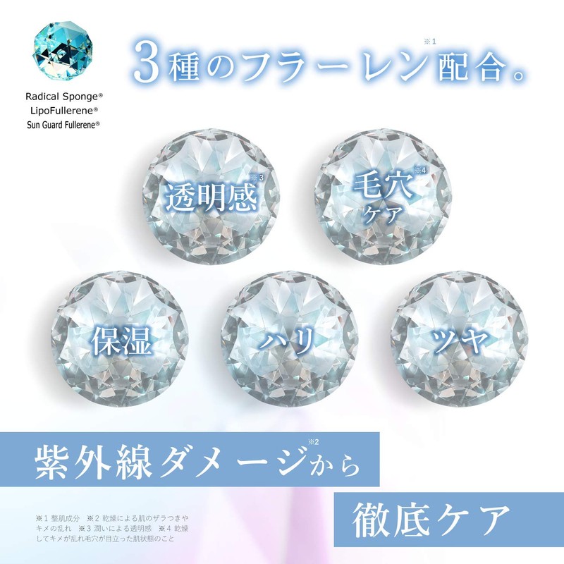 Shiro no Sakura Sunscreen, Blue Light Cut, Beauty UV Gel,