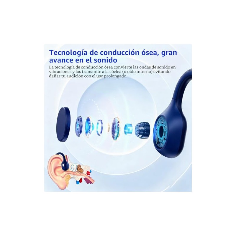 Meetings - Auriculares abiertos con micrófono giratorio con cancelación de