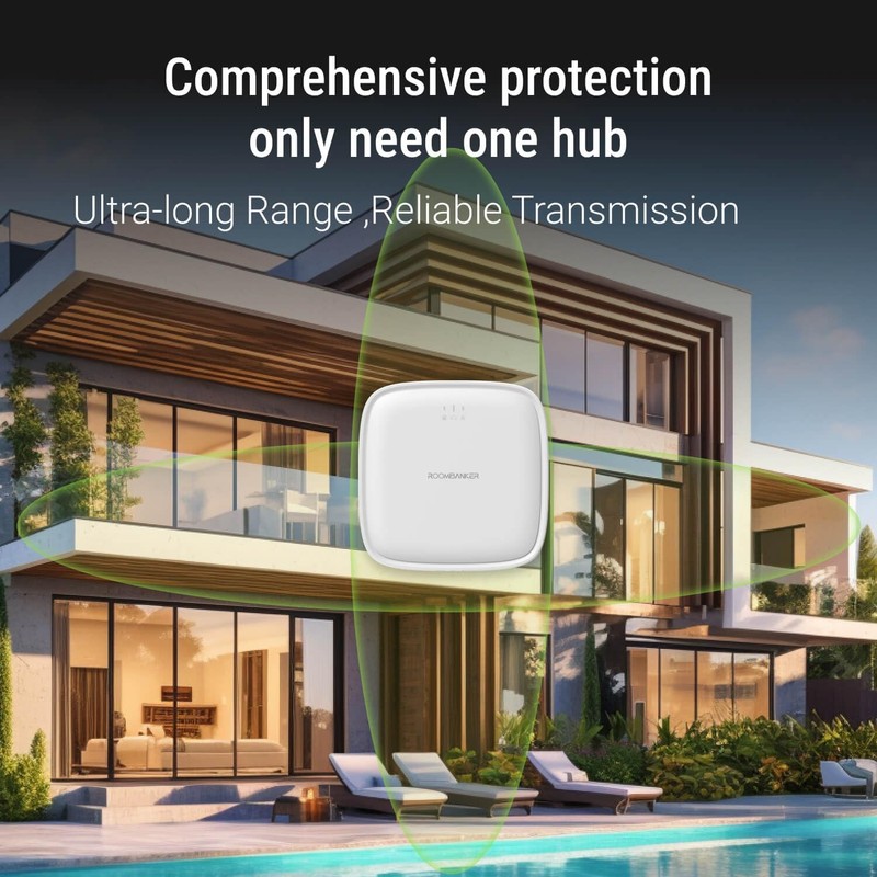 RoomBanker Pico Home Security Hub - Smart Automation System with