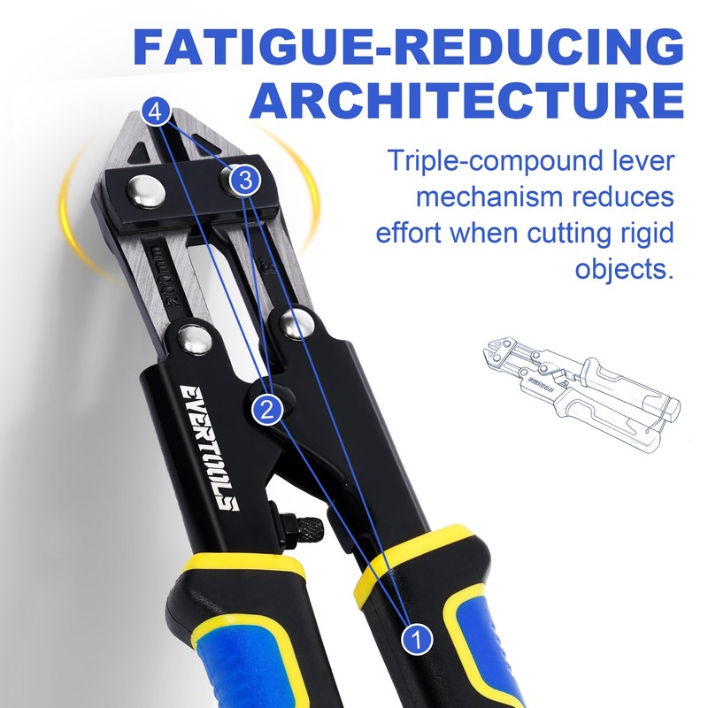 Evertools Mini Bolt Cutter, 8 inch Cr-V Steel Wire Cutter