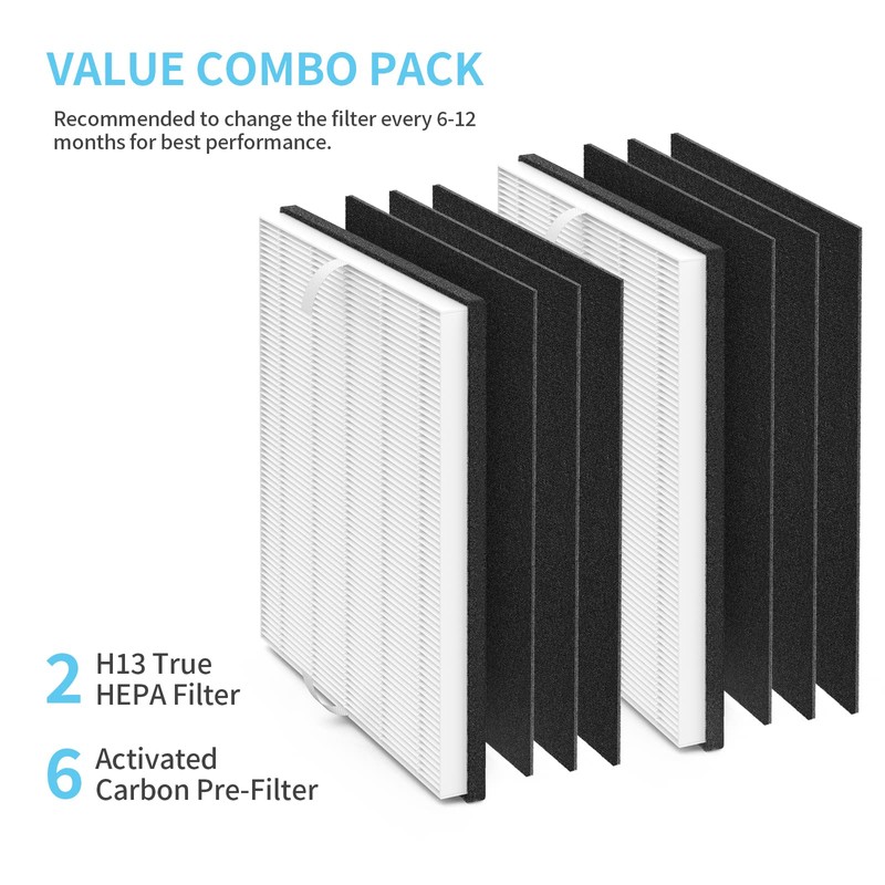 MD1-0022 Replacement Filter Compatible with Vornado Air Puri-fier Model AC300,