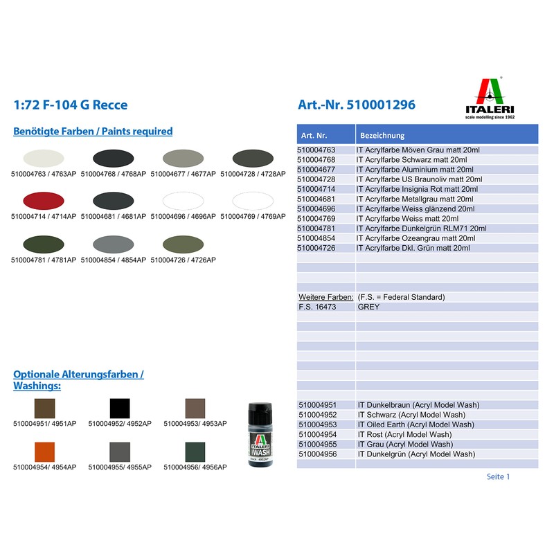 Italeri 1296S F-104 G Recce