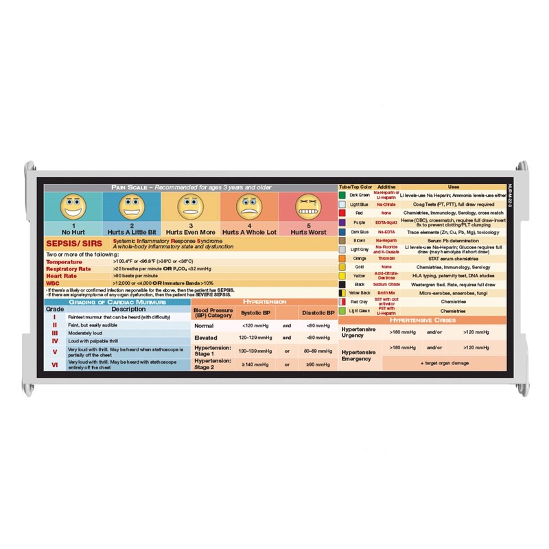 Whitecoat Clipboard® Trifold - White Nursing Edition