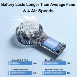 Wastou Ventilador de mano, mini ventilador portátil recargable por USB, pequeño ventilador de mano personal, potente ventilador de sobremesa a pilas para viajes (Azul Marino)