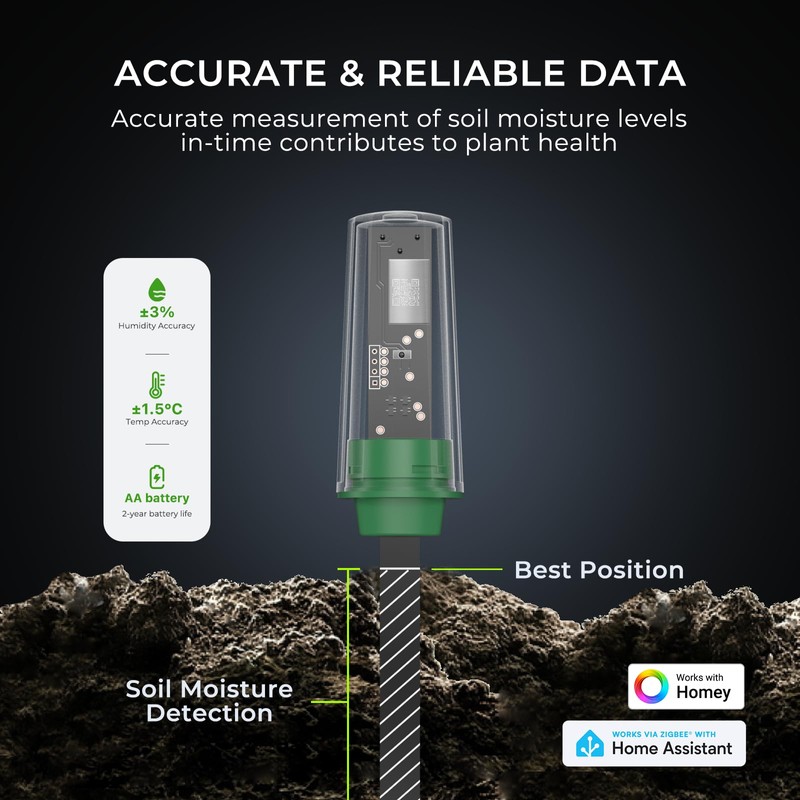 THIRDREALITY Smart Soil Moisture Sensor 3Pack,Zigbee hub Needed,Capacitive Probe,Moisture/Temperature Meter