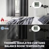 BGment Small Blackout Curtains 36 Inch Length for Kitchen Window