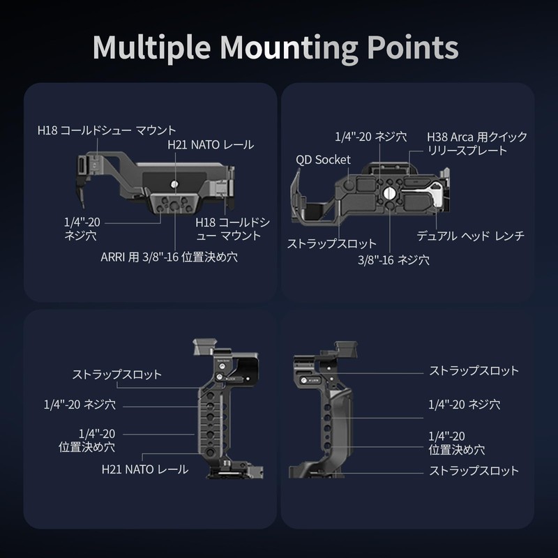 SmallRig 4903 Camera Cage Kit for LUMIX S1R II Compatible