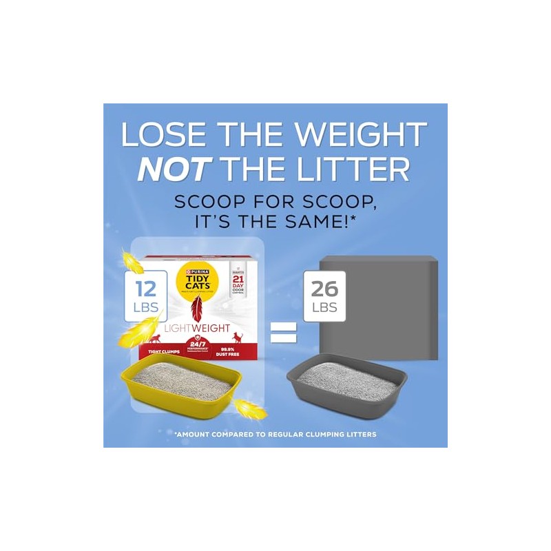 Purina Tidy Cats Lightweight, Low Dust, Clumping Cat Litter Odor