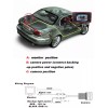 RCA Car Reverse Rear-View Backup Camera For Honda Civic 2001