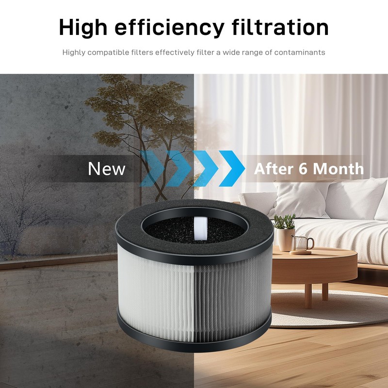 SAKEGDY M01 Filters Replacement Compatible with MOOKA M01 Air Cleaner