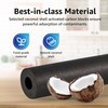 Overbest OB6008 Refrigerator Water Filter Replacement for 4396841, Everydrop® Filter